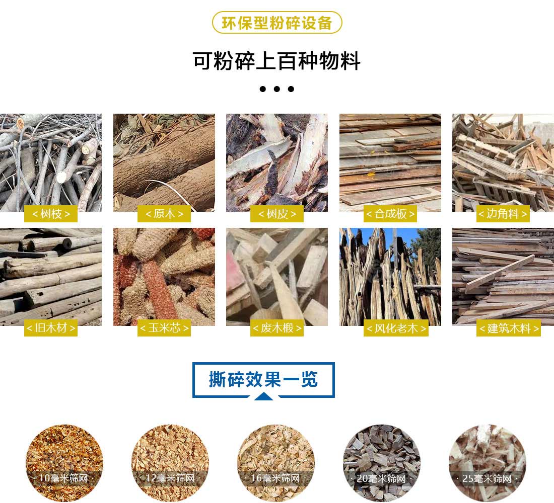 木材破碎機應用物料